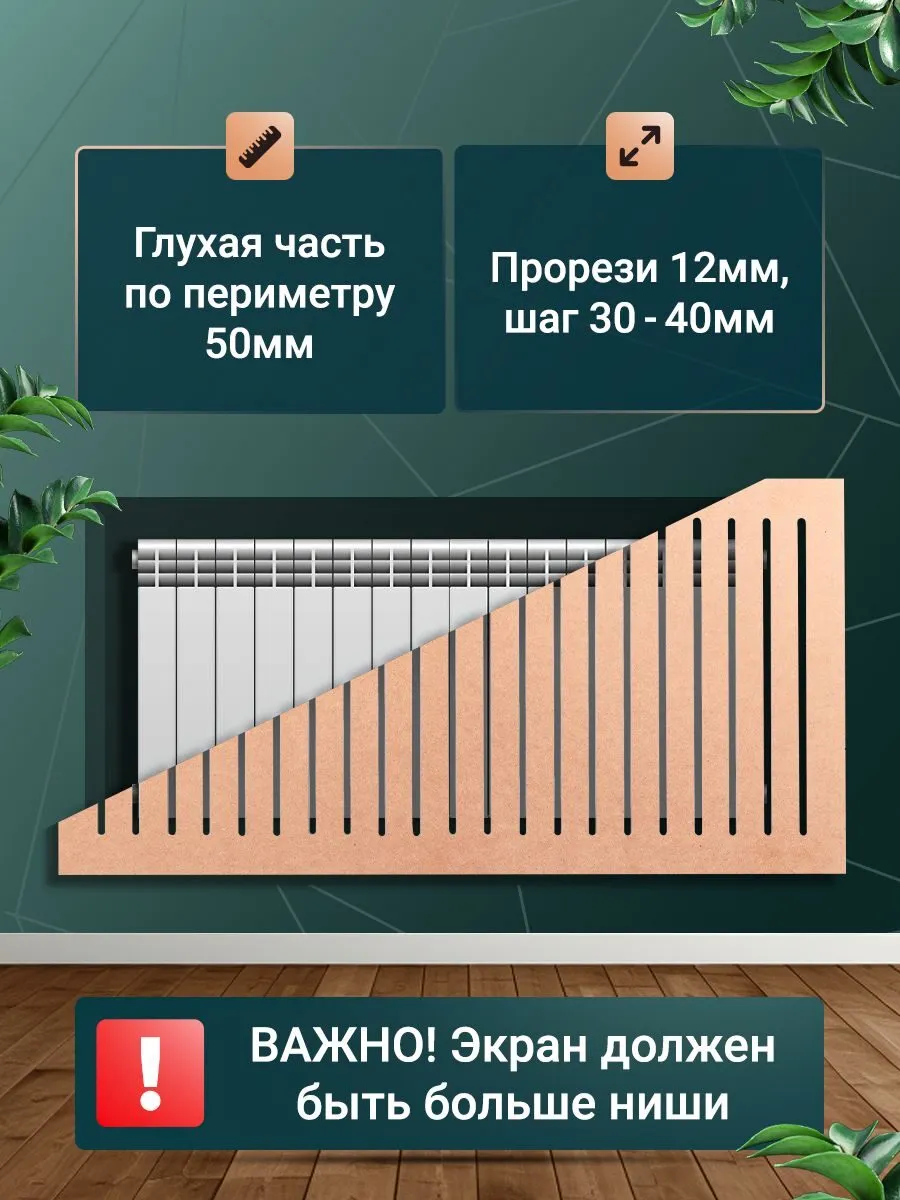 Экран для батареи «Б1», узор б1, фото 3 из 7